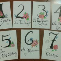 Orgullosos de nuestras manualidades!!!! - 1
