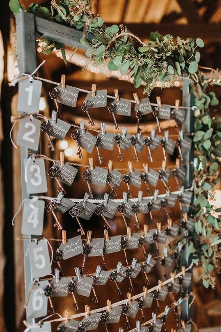 Seating plan en proyecto! Llaves y cerraduras vintage! - 1