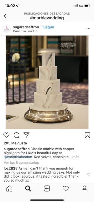 Como será vuestra tarta de boda? 1