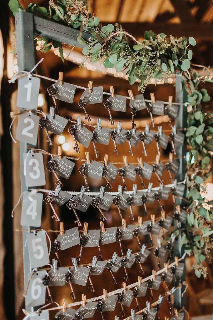 Seating plan en proyecto! Llaves y cerraduras vintage! - 1