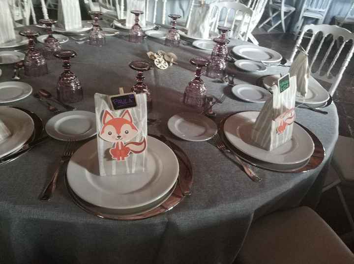 Así quedaron nuestras personalizaciones. - 6