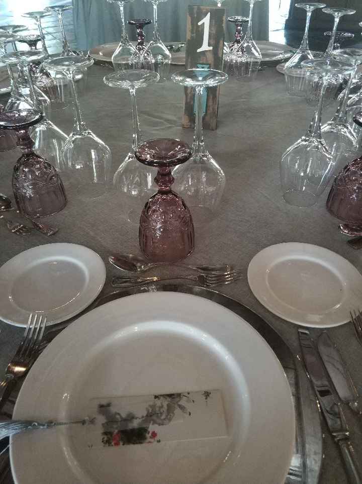 Así quedaron nuestras personalizaciones. - 7