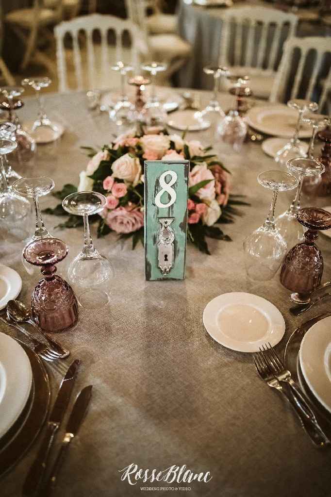 Así quedaron nuestras personalizaciones. - 1