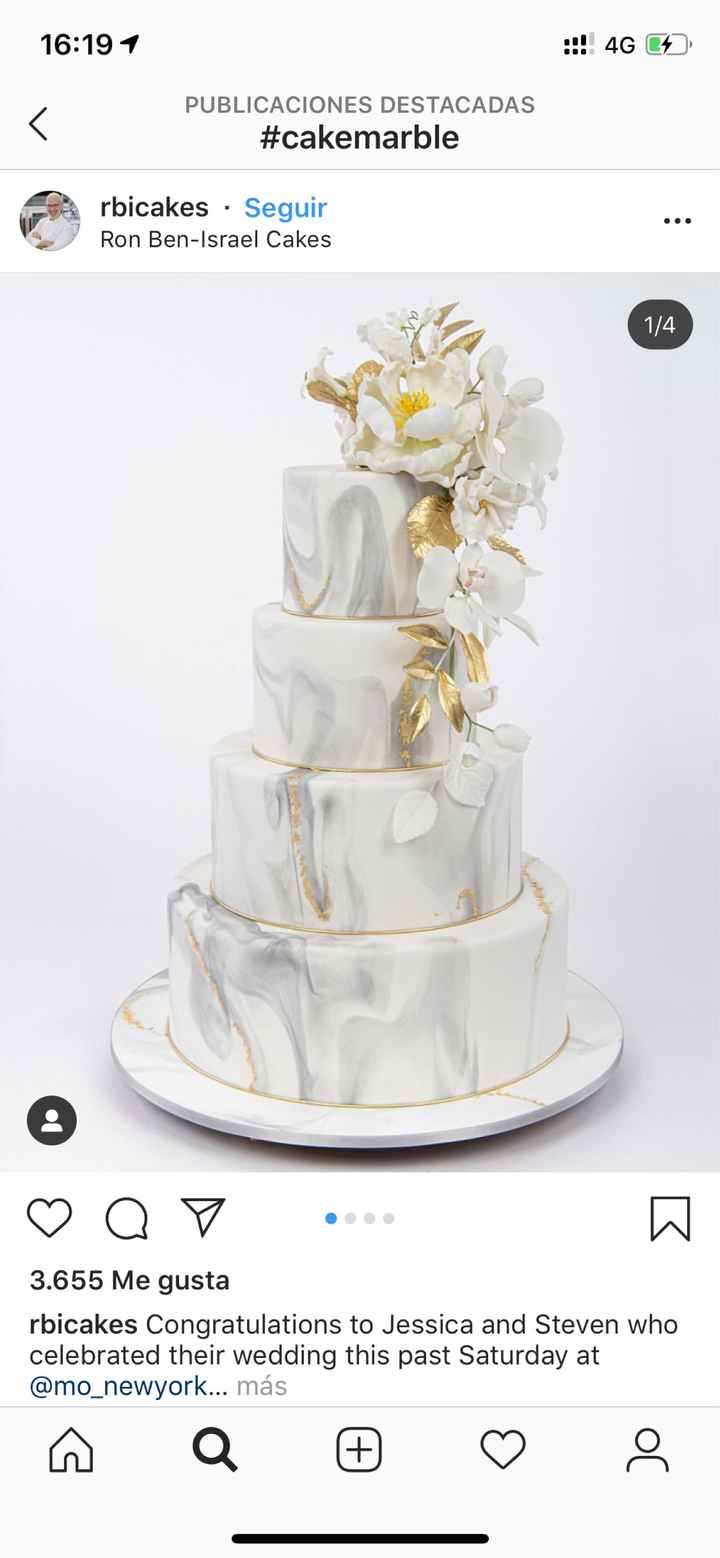 ¿Cómo es tu tarta de bodas? - 1