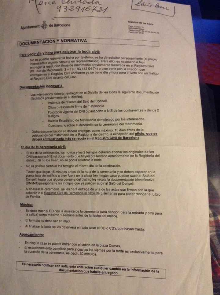 Musica en ayuntamiento horta guinardó? - 1