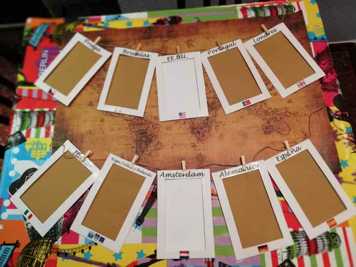 Preparando el seating Plan - 1
