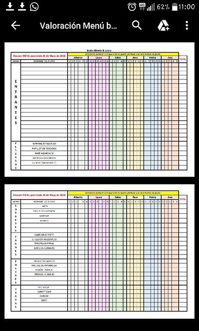 plantilla puntuacion prueba menu 1