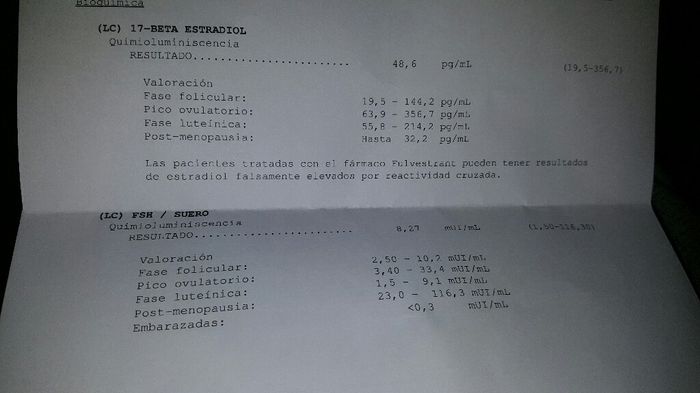 Interpretacion resultados hormonales - 1