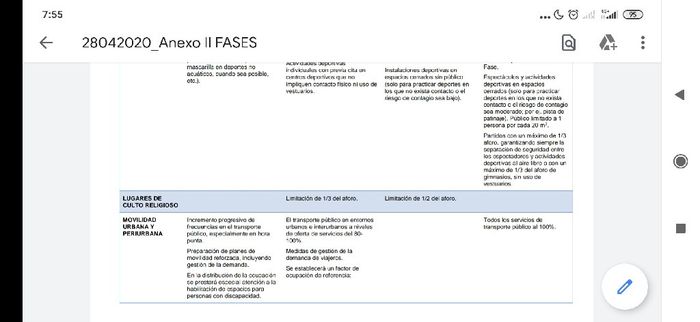 Casarse en tiempos de coronavirus 👇 2