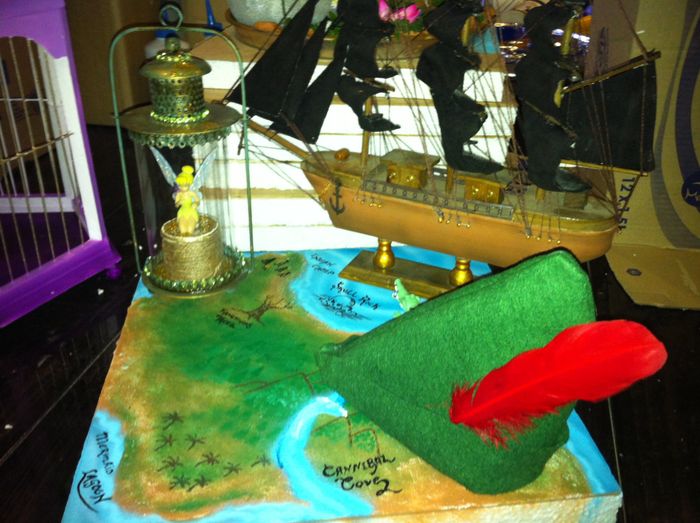 Peter Pan