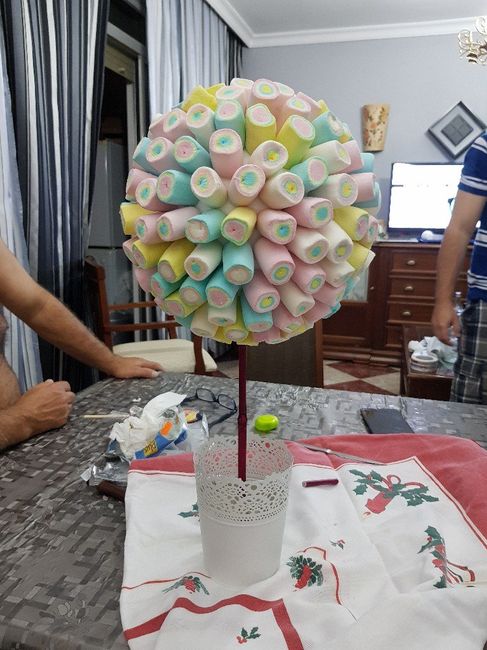 Arbol de Esponjitas - 2