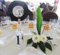 Temario boda!!! - 3