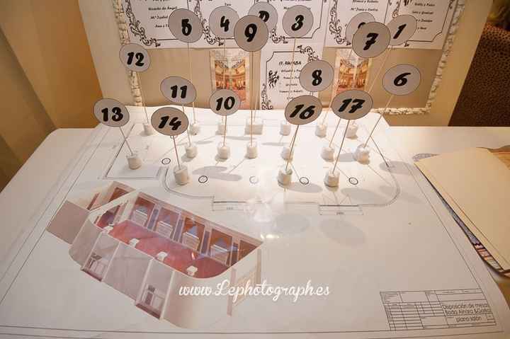 seating plan