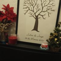 Árbol de huellas