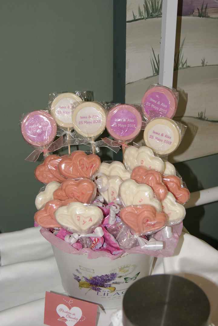 Cakepop