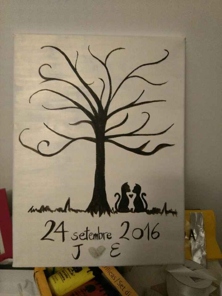 Árbol de huellas - 1