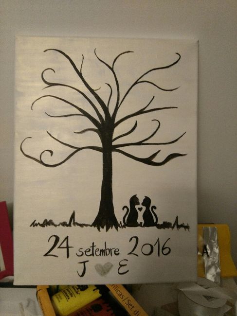Árbol de huellas - 1