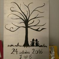 Árbol de huellas - 1