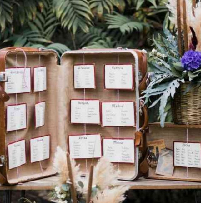 Ideas de seating plan - 2