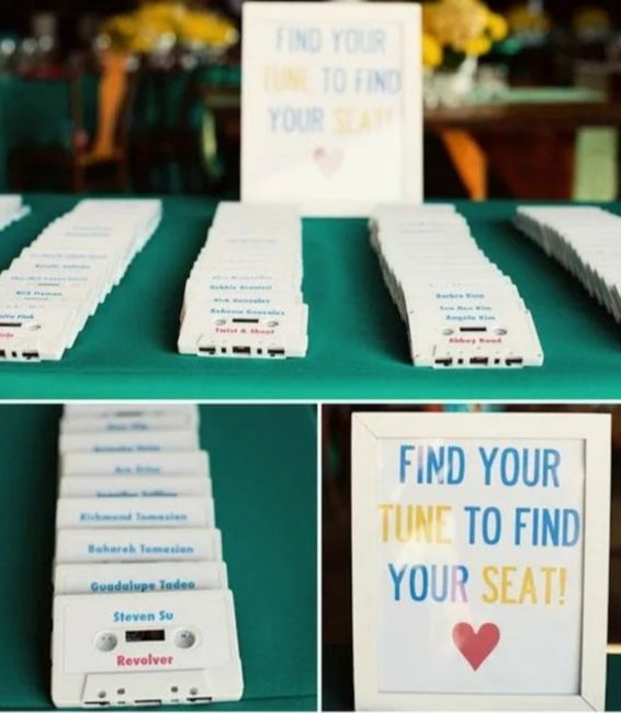 Ideas de seating plan 7