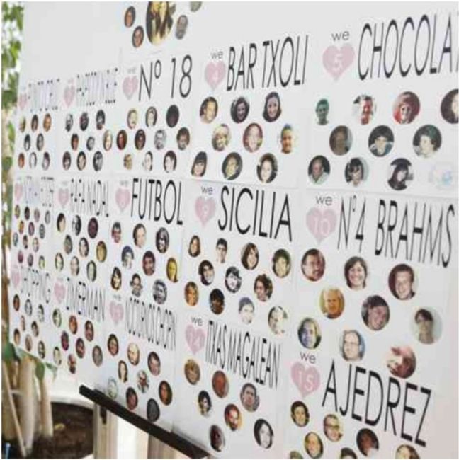 Ideas de seating plan 8