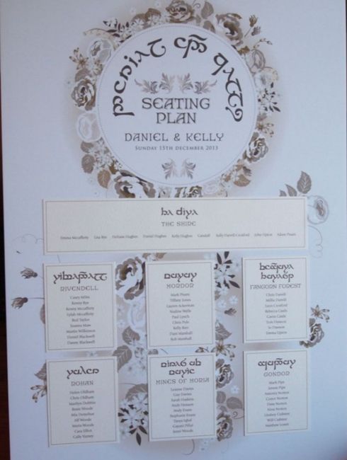 Ideas de seating plan 12