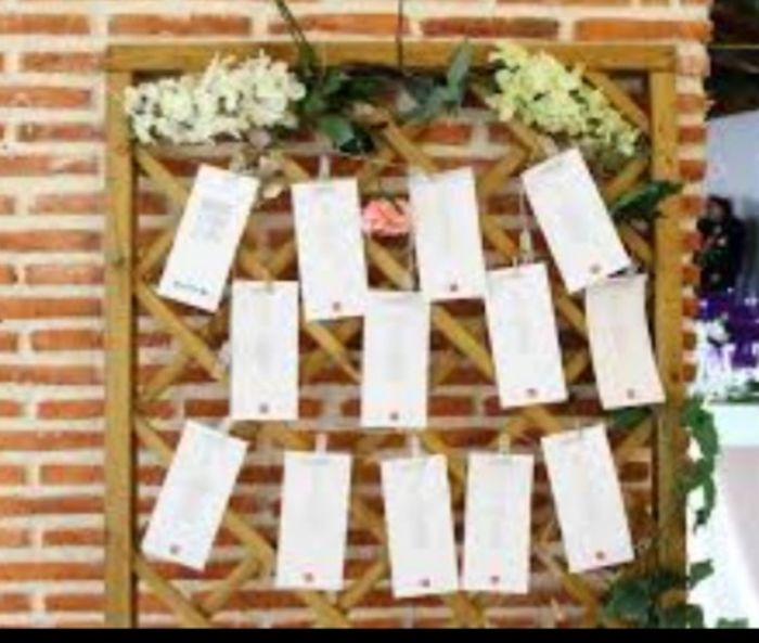 Ideas de seating plan 15