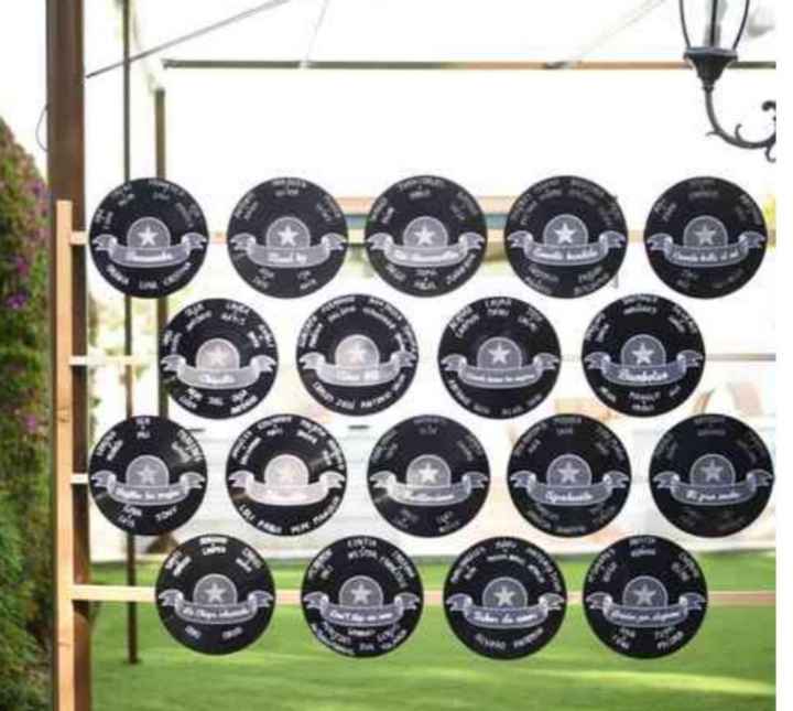 Ideas de seating plan - 6