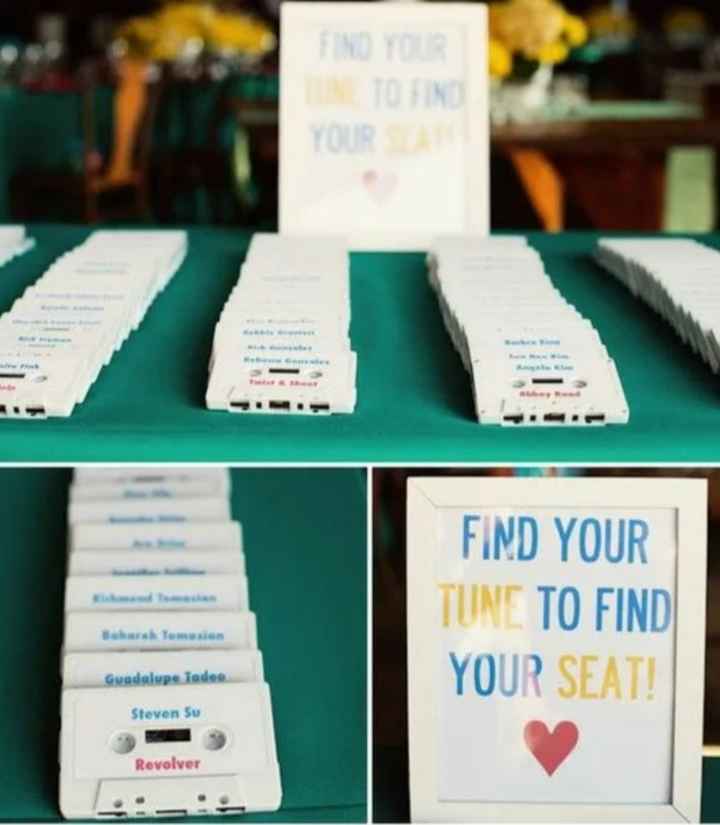Ideas de seating plan - 7