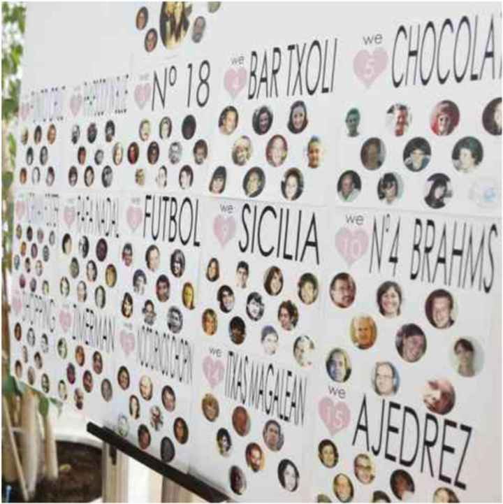 Ideas de seating plan - 8