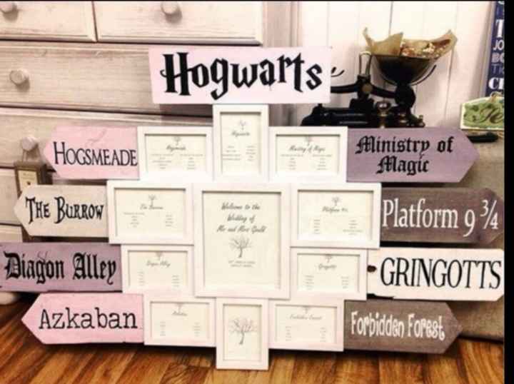 Ideas de seating plan - 13