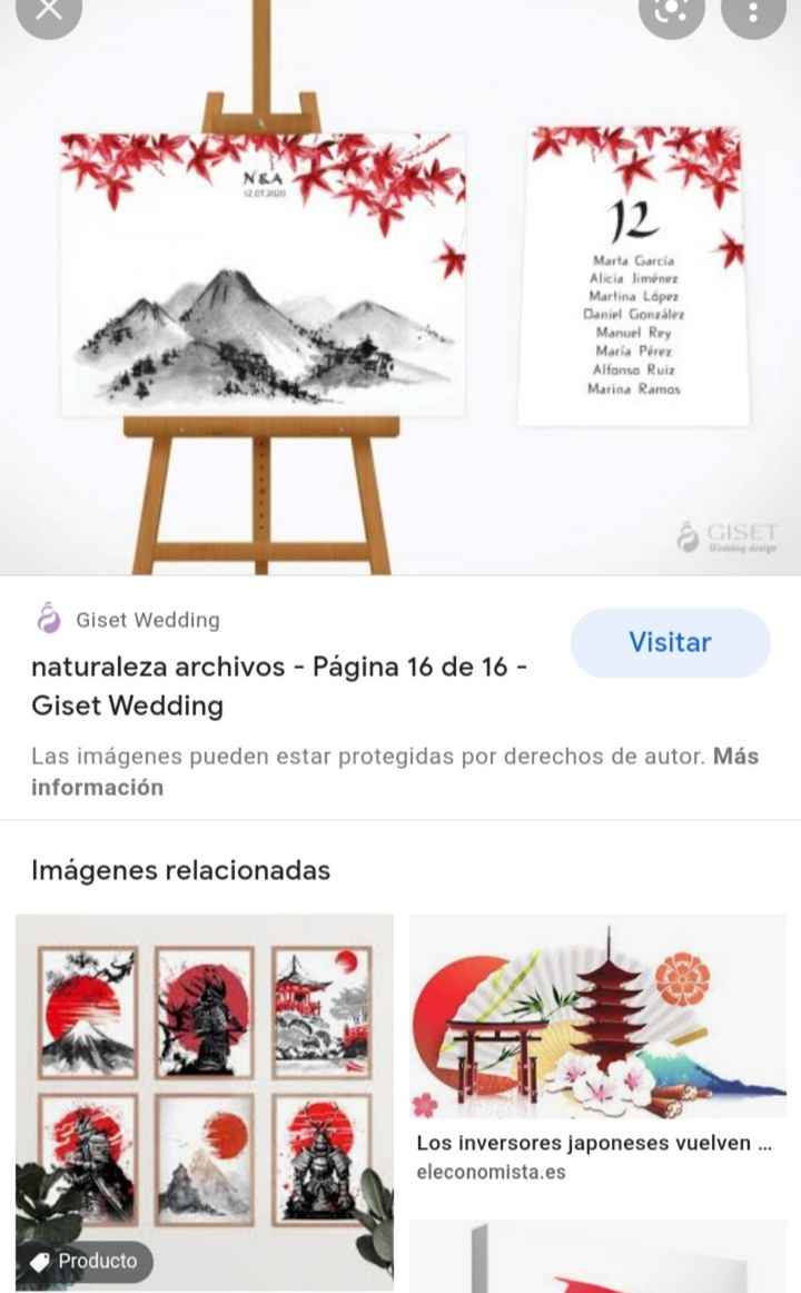 Seating plan de boda japonesa 🇯🇵 - 1