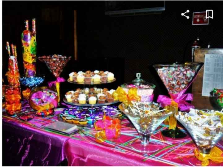 Idea febrero - 27