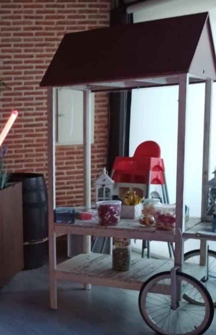 Ayuda con el Candy Bar - 1