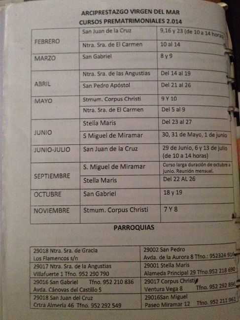 Listado de Parroquias para cursillos