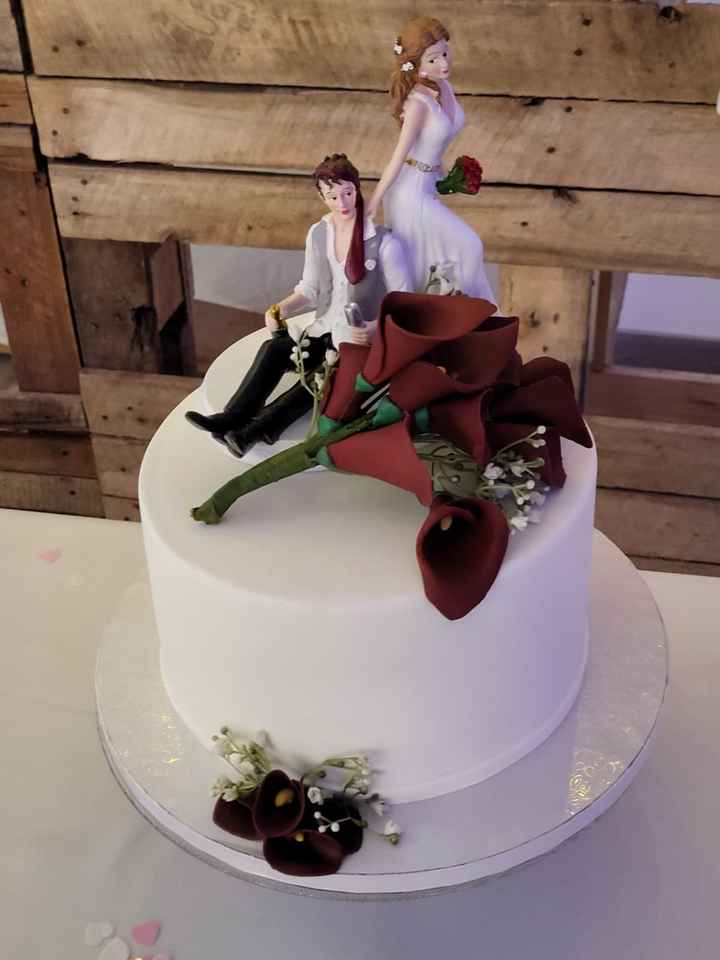¿Cuál será el estilo de tu tarta? - 1