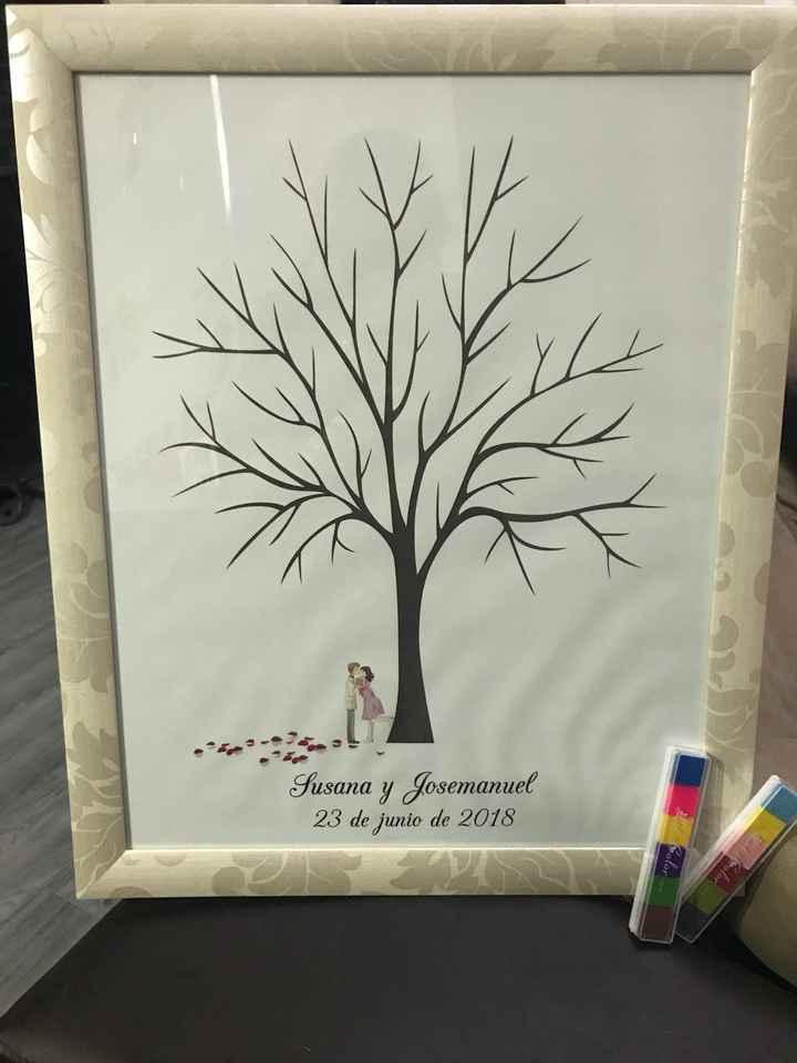  árbol de huellas - 2