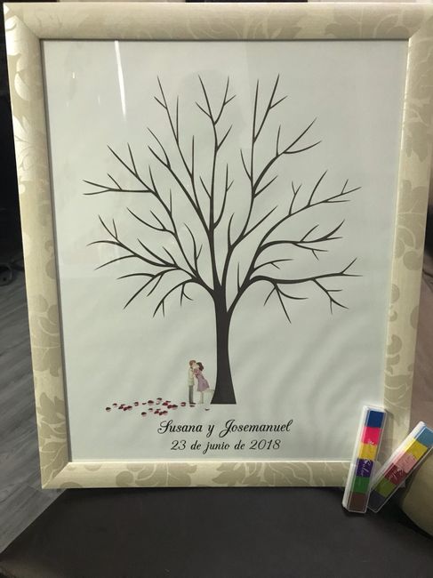  árbol de huellas - 2