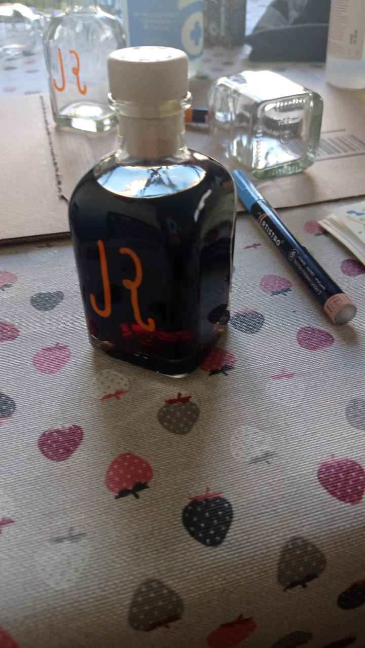 Diosss🙏🤦‍♀️ - 1