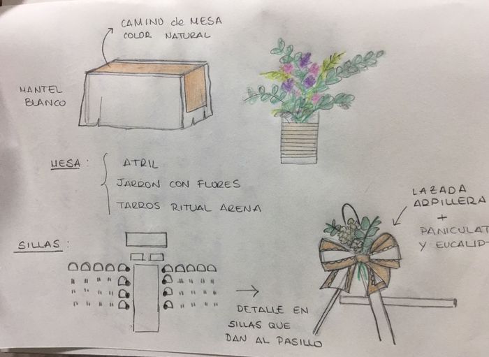 decor sillas