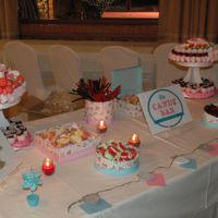 Nuestra Candy Bar!!