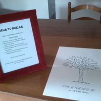 arbol de huellas
