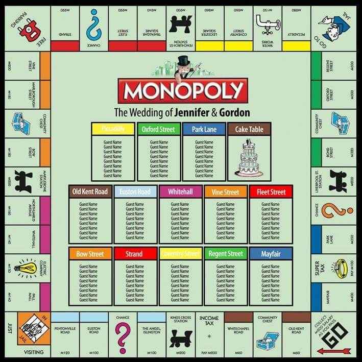 Tematico monopoly