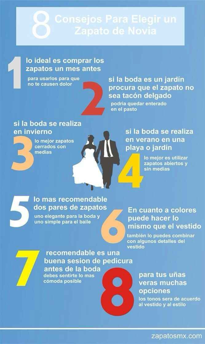 Consejos para elegir zapatos