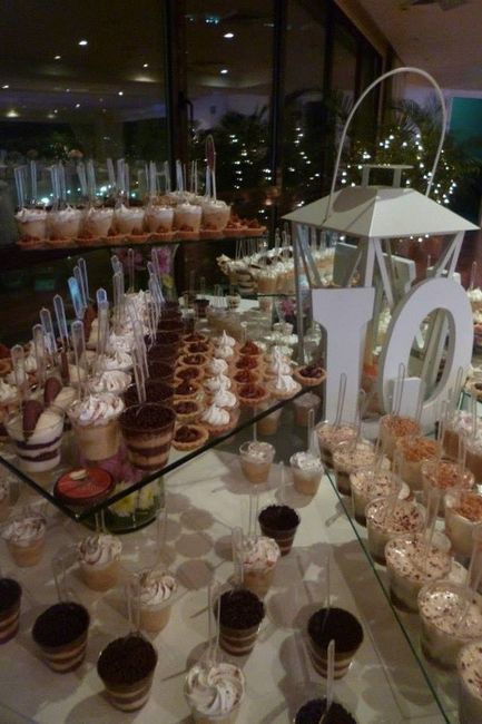 Dulces que quisiera en mi boda...