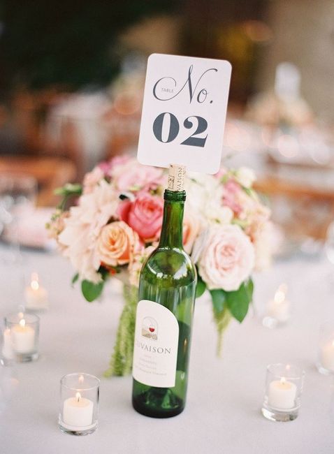 Seating plan boda
