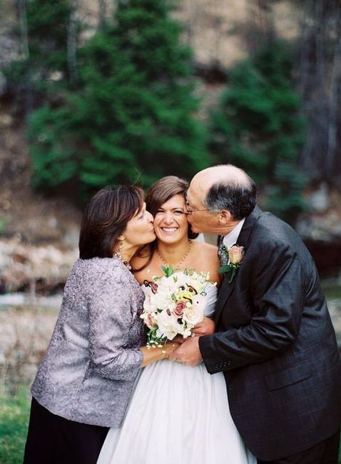 Familia