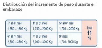 peso!