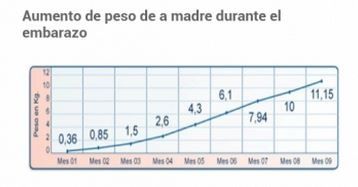peso!
