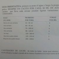 Mi hijo sólo come durmiendo. ayuda! - 1